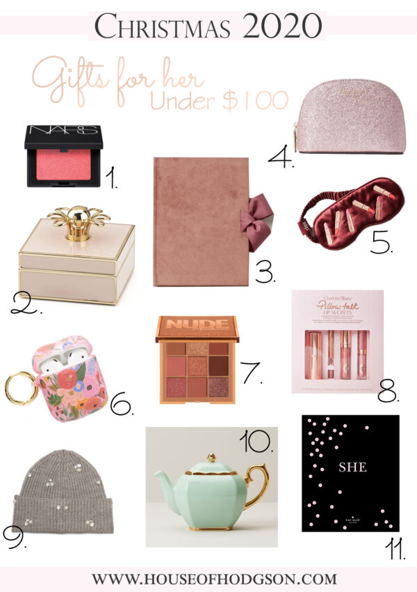 Christmas 2020: Gifts for her under $100